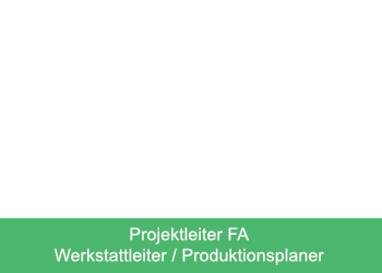 Produktionsplaner